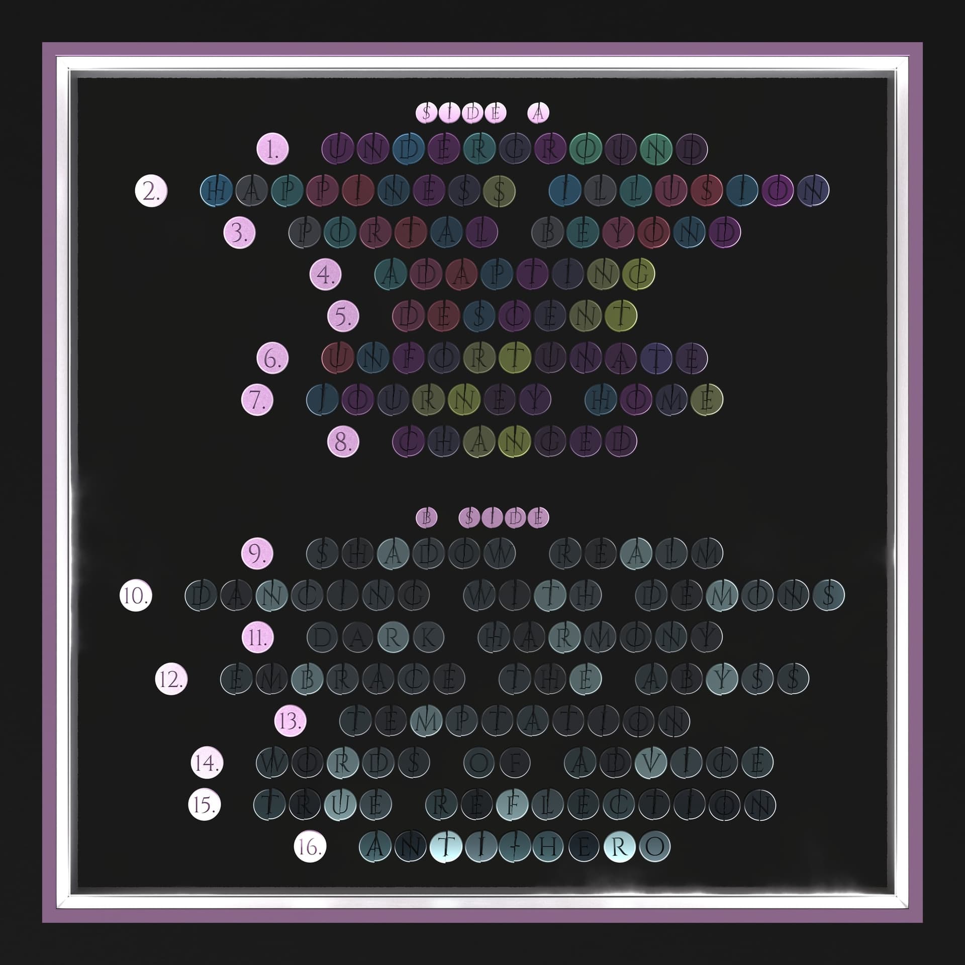 Edition 3 back cover artwork